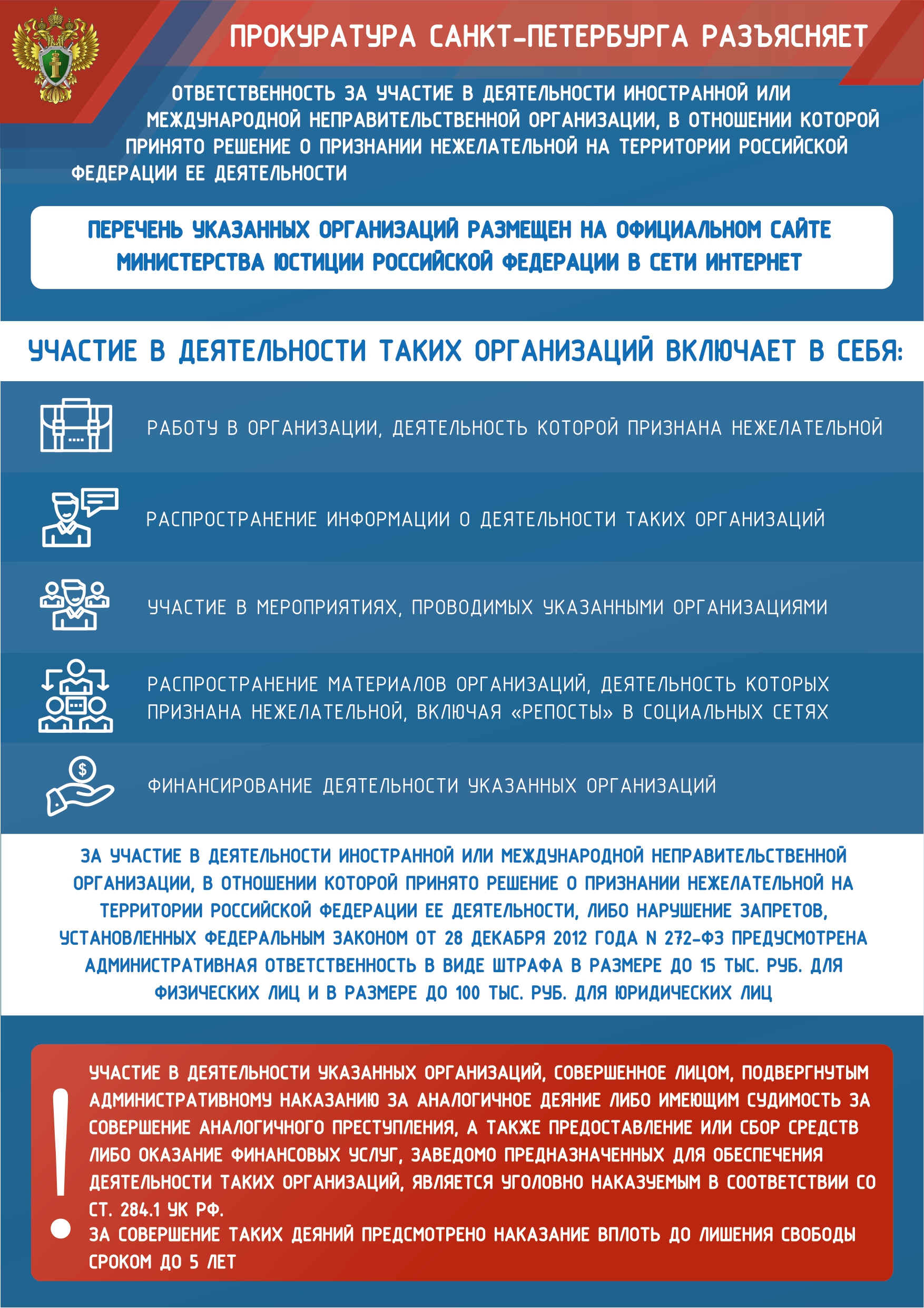 Informatsionny material Prokuratury Sankt Peterburga page 0001