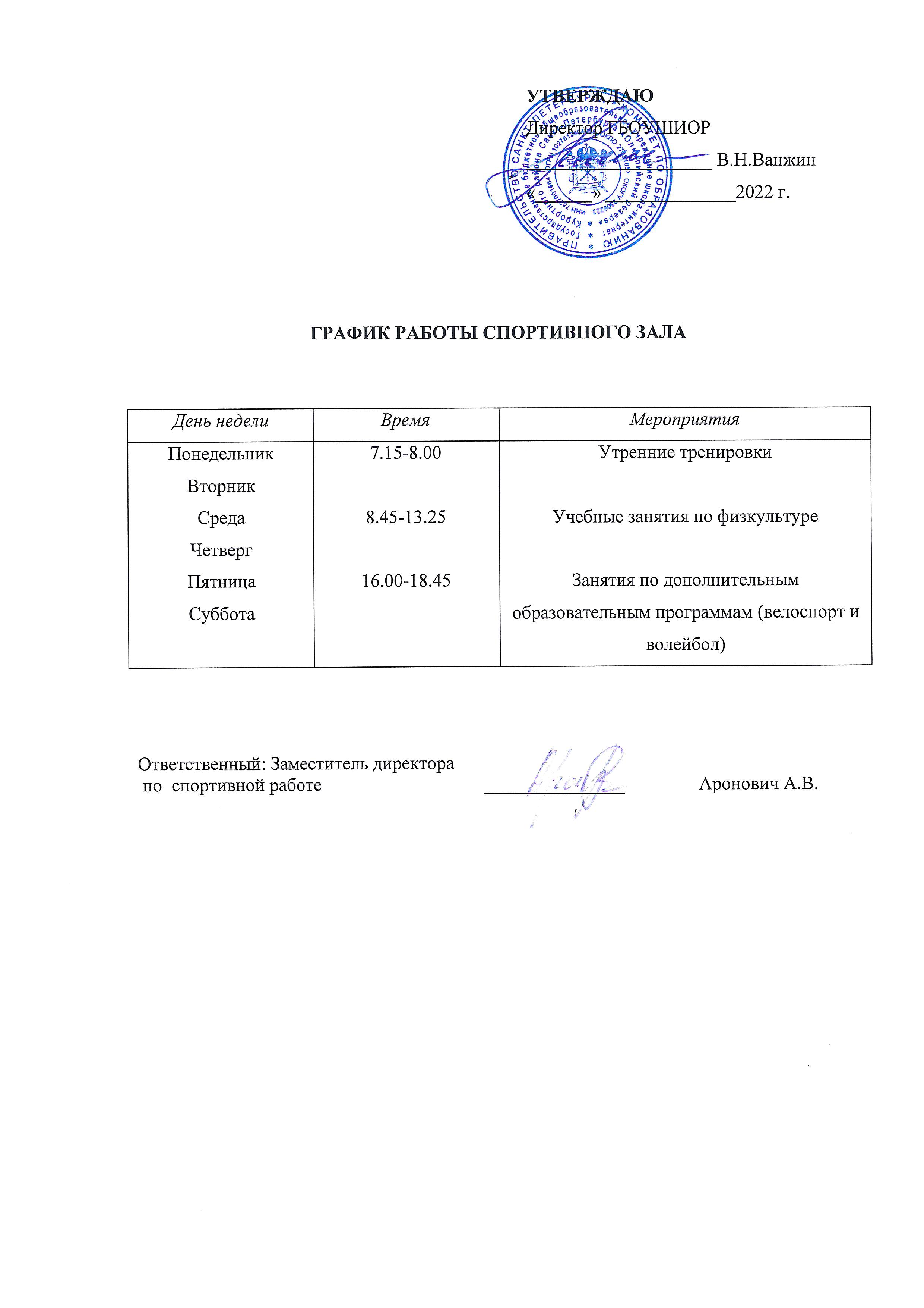 график работы спортзала