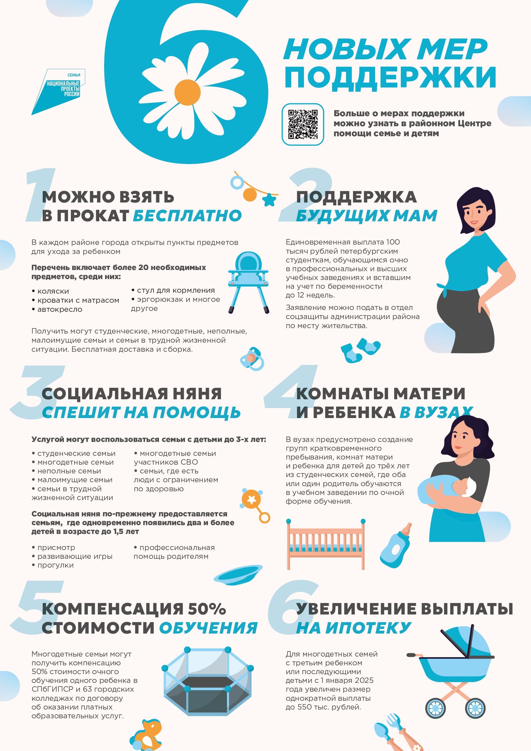 плакат меры поддержки