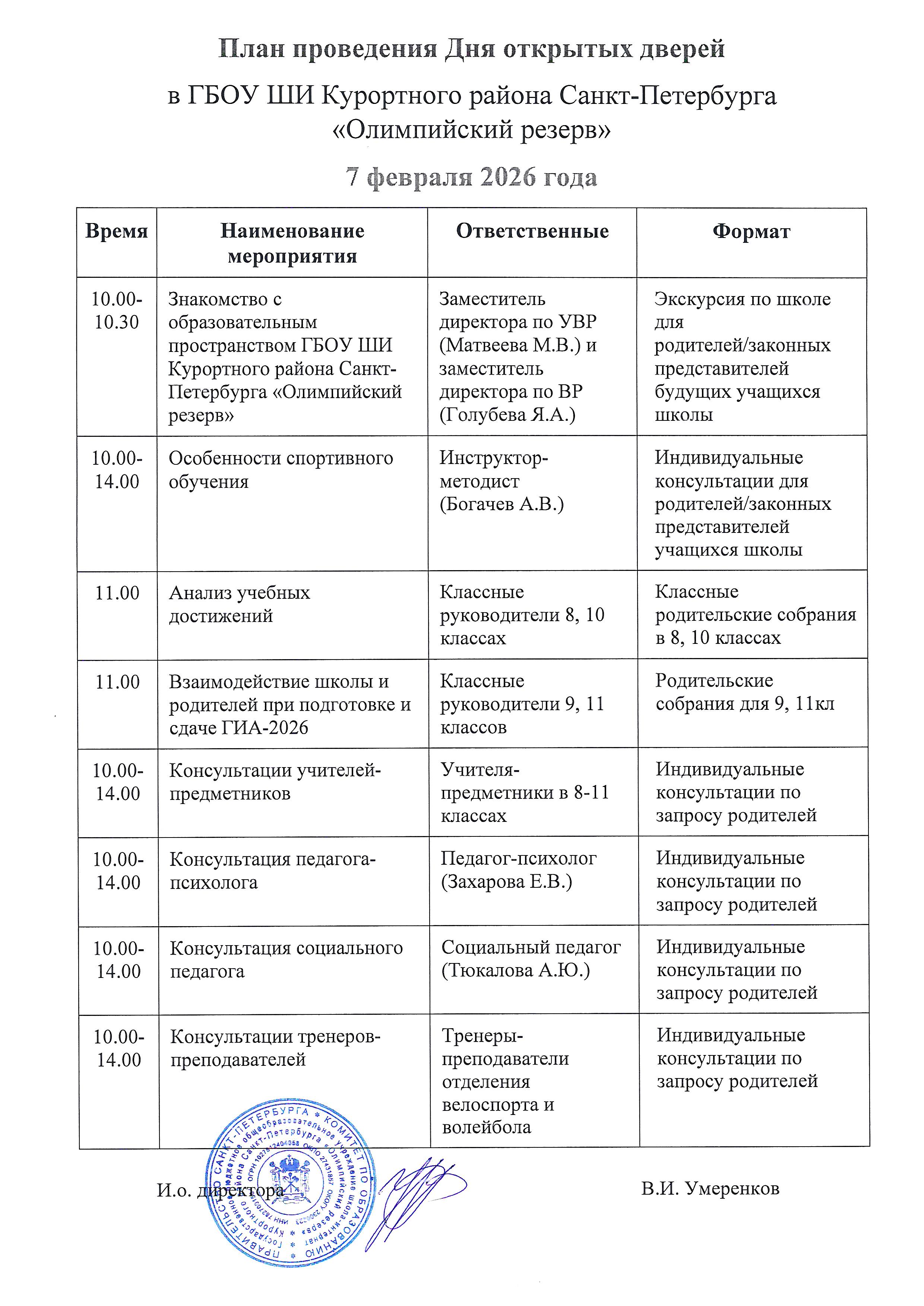 день открытых дверей 07.02.2026