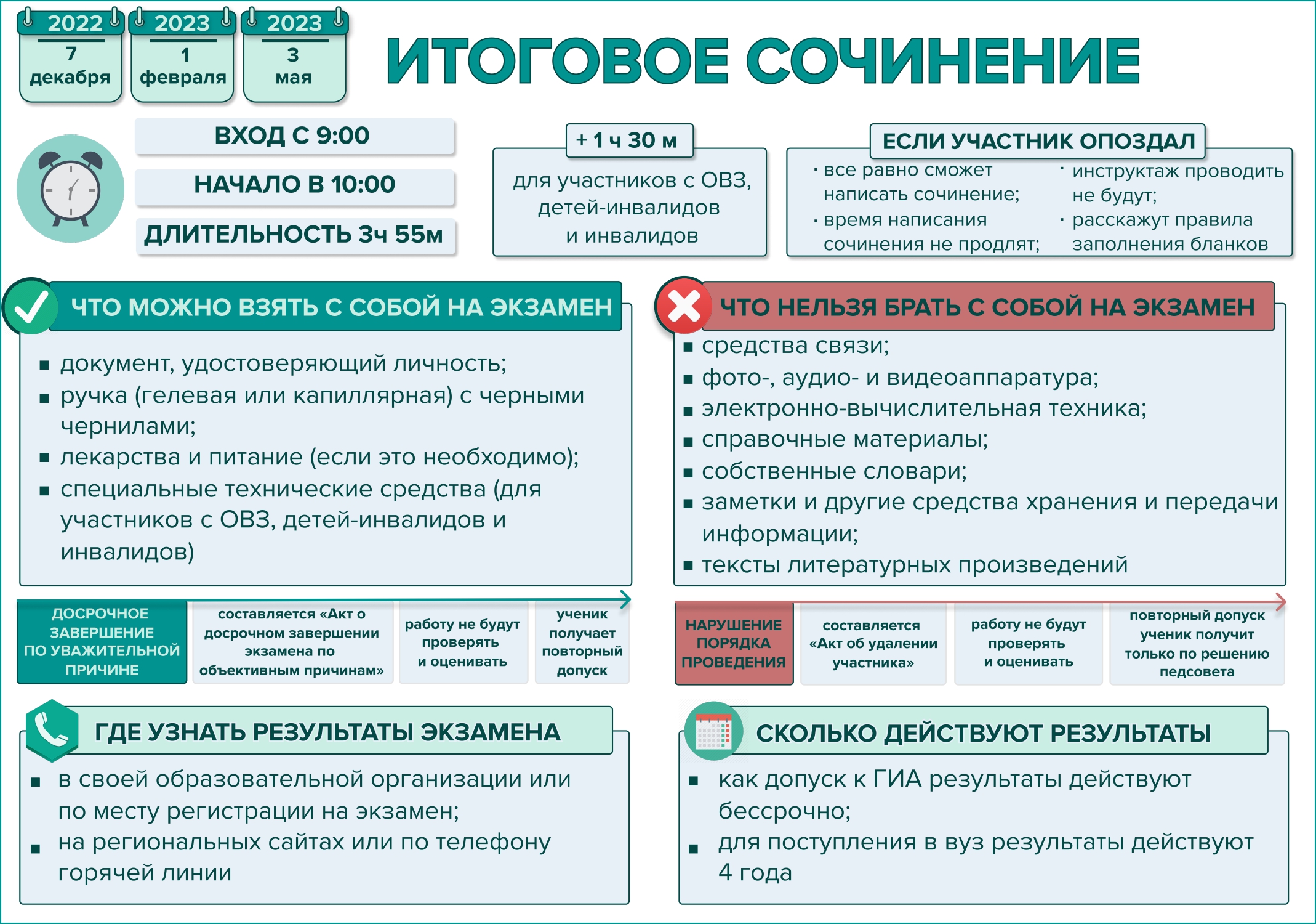 плакат итоговое сочинение 2022 2023