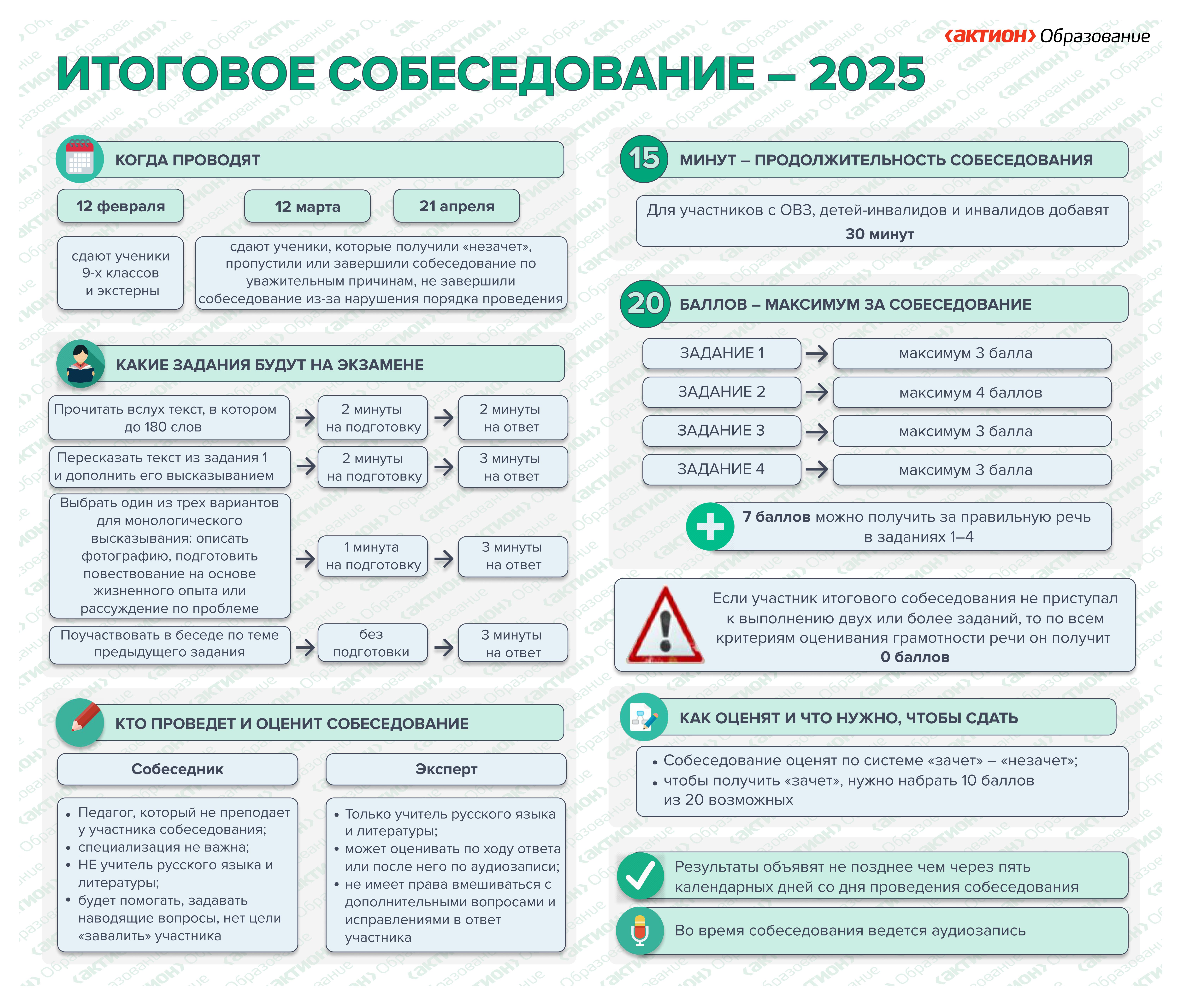 итоговое собеседование плакат 1